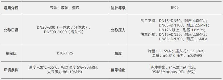 1709711984100902HbSw.png image.png